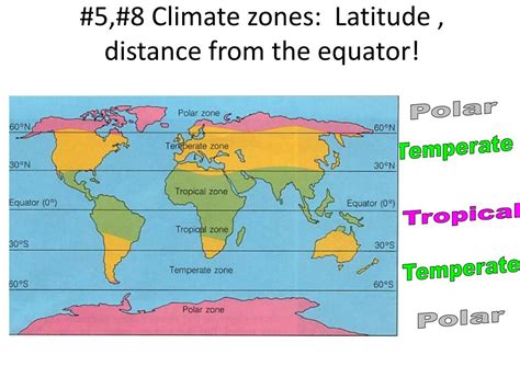 Ppt Climate Test Review Powerpoint Presentation Free Download Id