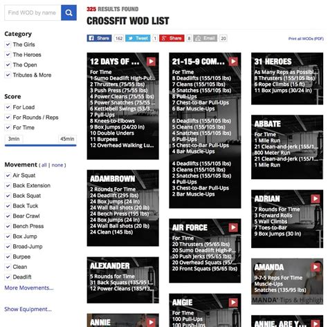 Crossfit Wod List Examples And Forms