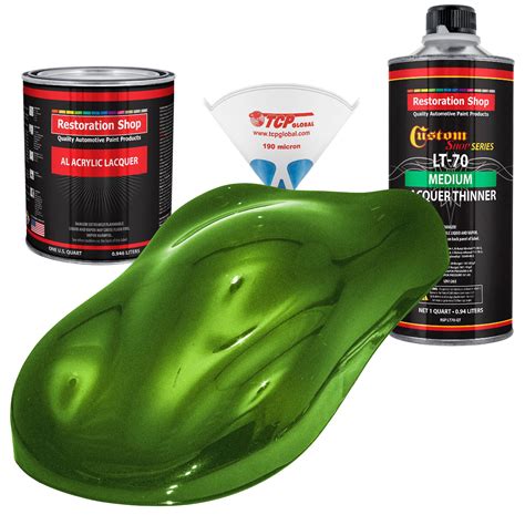 Restoration Shop Synergy Green Metallic Acrylic Lacquer Auto Paint