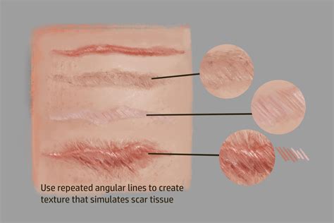 Painting Skin Damage · 3dtotal · Learn Create Share