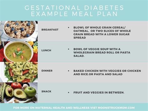Meal Plans For Gestational Diabetes Vegetarian Dietais