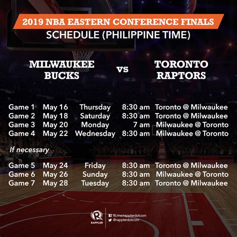 Nba finals place at stake in conference finals. GAME SCHEDULE: NBA Western and Eastern Conference finals 2019