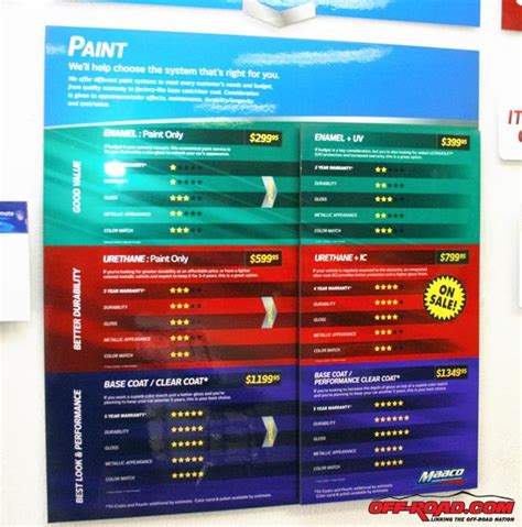 Maaco Car Paint Color Chart Dat Night In Paint C Vrogue Co