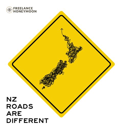 Nz Roads Are Different Creative Roam New Zealand Road Trip Street