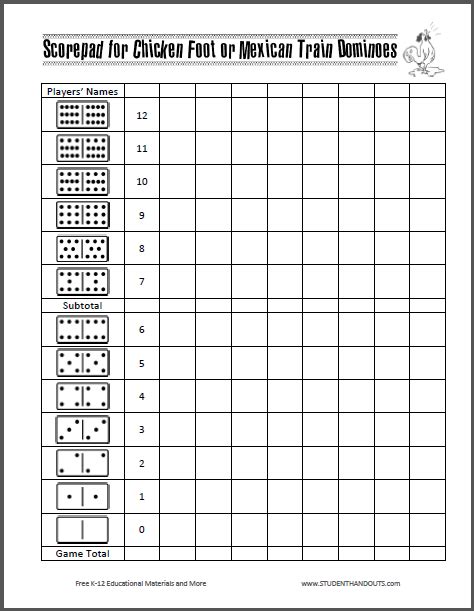Scorepad For Chicken Foot Or Mexican Train Dominoes Student Handouts