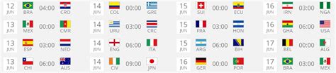 Time zone difference between russia and malaysia My Little Space 我的天地: 2014 FIFA World Cup Brazil wall ...