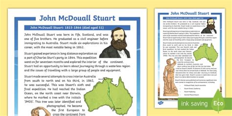 Australian Early Inland Explorers John Mcdouall Stuart Fact File