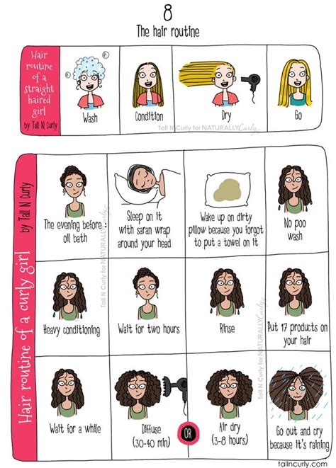 Take your fave short hair photo to your stylist. 1636 best Kids natural hair styles images on Pinterest ...