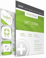 Images of Thrive Wellness And Weight Management