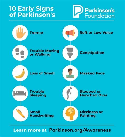10 Early Signs Of Parkinsons Ryoungparkinson