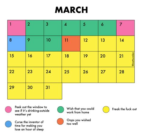 Updated March Schedule Rmattshirleycharts
