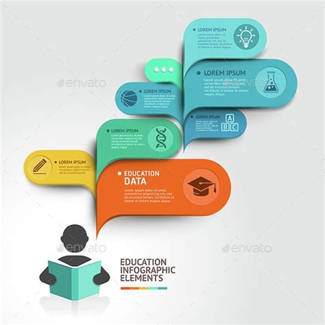 Education Infographics Template By Graphixmania Graphicriver