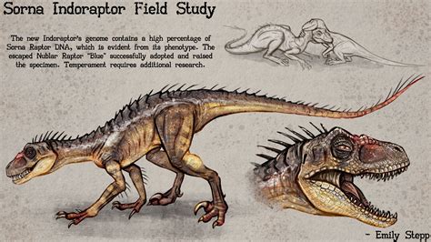 ► max lvl 40 indoraptor gen 2 vs indoraptor gen 1 jurassic world: Gen 2 Indoraptor Concept by EmilyStepp (с изображениями ...