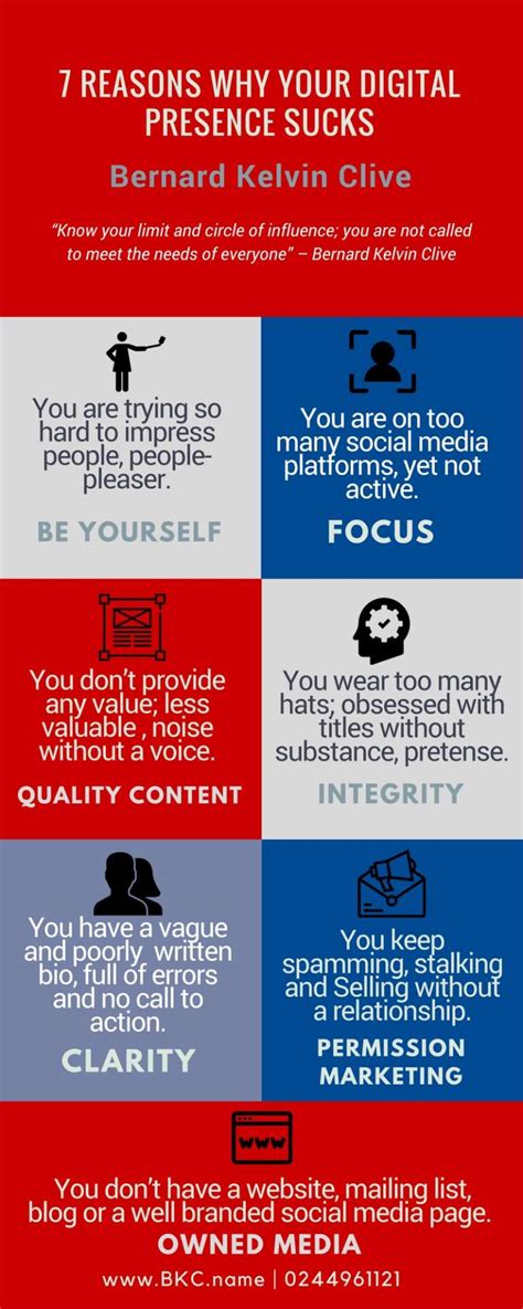 7 Reasons Why Your Digital Presence Sucks Infographic
