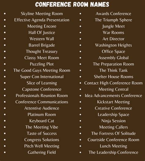 1000 Best Meeting And Conference Room Name Ideas