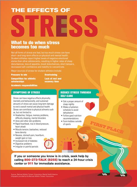 Stress Management Handout