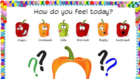 How Do You Feel Today Draw Peppers Feelings Chart Acn Latitudes