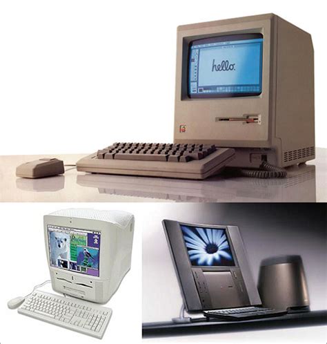 Imac Computer