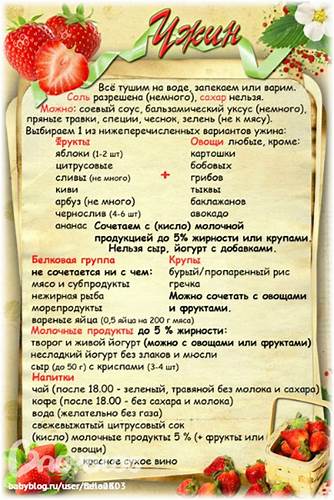 Диета минус 60 отзывы и