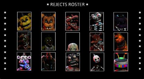 Ucn Rejected Animatronics Five Nights At Freddys Amino