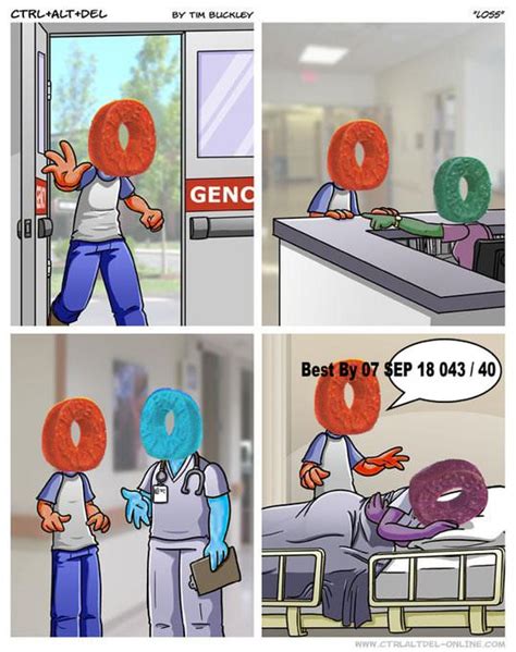Best By 07 Sep 18 043 40 Loss Know Your Meme