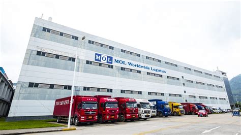 Mol Worldwide Logistics