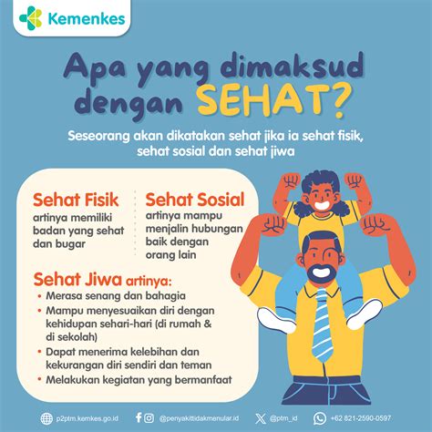 Apa yang Dimaksud dengan "SEHAT"? - Penyakit Tidak Menular Indonesia