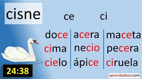 Palavras Com A Silaba Ci