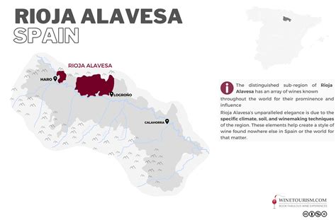 Rioja Alavesa Wine Region In Rioja Wine Region Spain
