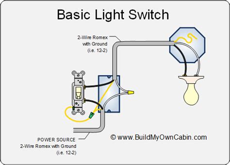 Light Switch Wiring