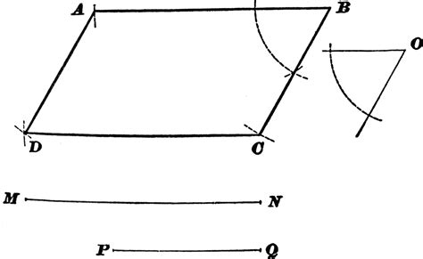 Construction Of Parallelogram Clipart Etc