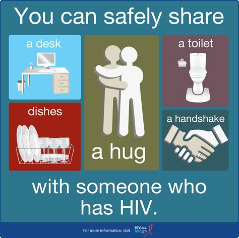 you can safely share with someone with hiv nih