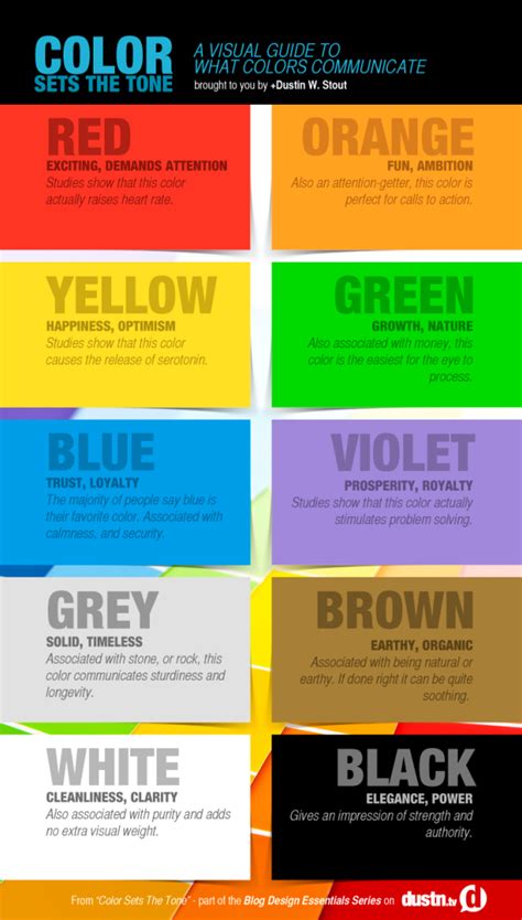 Color Sets The Tone Infographic Good To Keep In Mind For Website