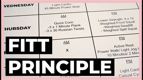 How To Make A Workout Plan The Fitt Principle Youtube