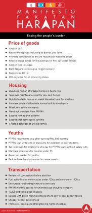 Manifesto pakatan harapan (harapan) untuk pru14 2018. Another look at the Pakatan Harapan manifesto - Aliran