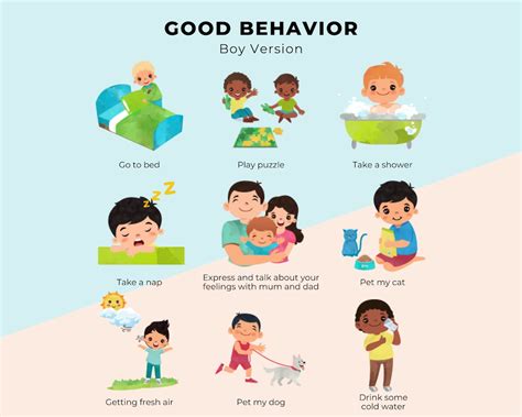 Good Behaviour Part 2 Childrens Educational Graphics Etsy
