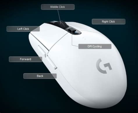 You only need the software to set dpi or if you want to use game profiles. Review of the Logitech G305 LIGHTSPEED Wireless Gaming Mouse