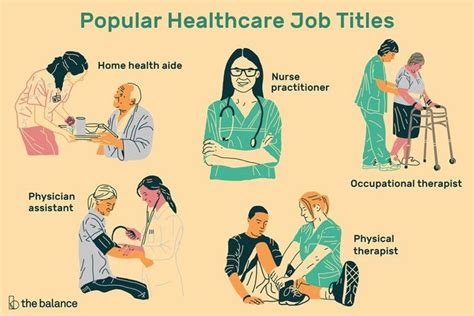 Here Is A Comprehensive List Of Healthcare And Medical Job Titles
