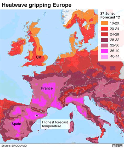 European Heatwave Sets New June Temperature Records Perspectives