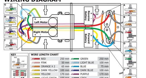 It works as a design blueprint, and it shows how the wires are connected and where the outlets should be located as well as the actual connections between the electrical components. 18 Perfect Images Mobile Home Electrical Wiring - GAIA Mobile Homes