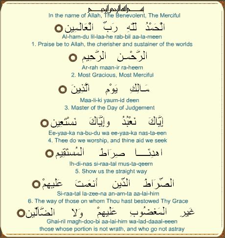 Surah Al Waqiah Rumi Dan Terjemahannya Builderklo