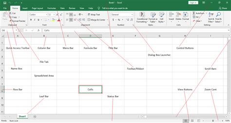 Explore Basic Parts Of Microsoft Excel Window