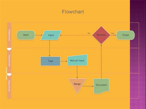 Flowchart Workflow Process Flow Diagram Template Png X Px Riset
