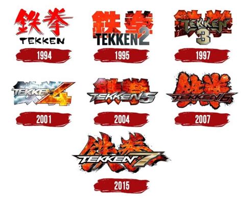 Tekken Logo Symbol History Png 38402160