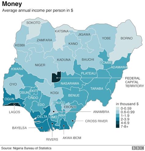 Nigeria Election 2019 Mapping A Nation In Nine Charts Bbc News