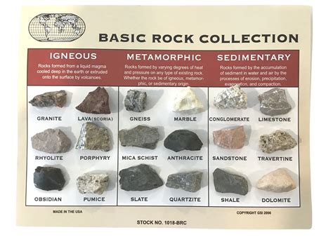 Buy Rock Collection And Id Chart 18 Rocks Igneous Metamorphic