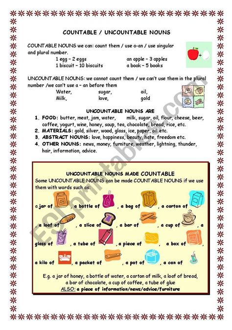 Countable Uncountable Nouns Grammar Guide Exercises Esl Worksheet