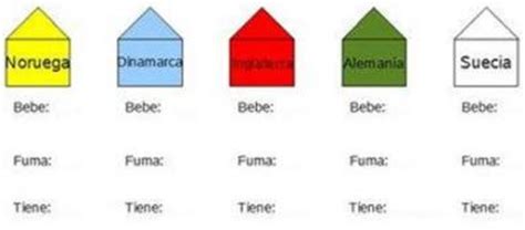 Revisa estos juegos y encuentra tu juego de pensar favorito. Acertijos Mentales Juegos En Papel Para Pensar - Juego ...