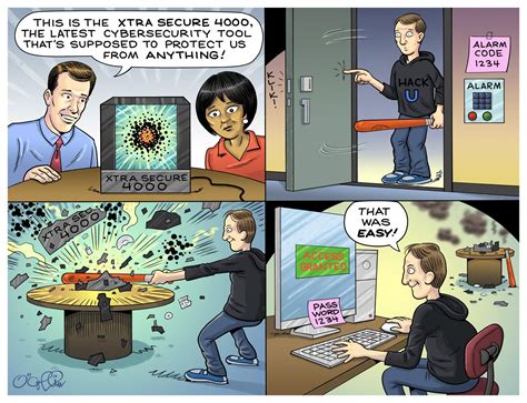 Cybersecurity Cartoon The Latest Tech Wont Protect You If You Forget
