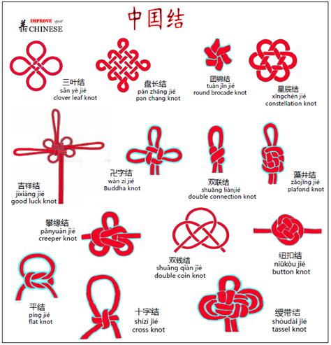 History Of Chinese Knots Types And Their Meanings Artofit